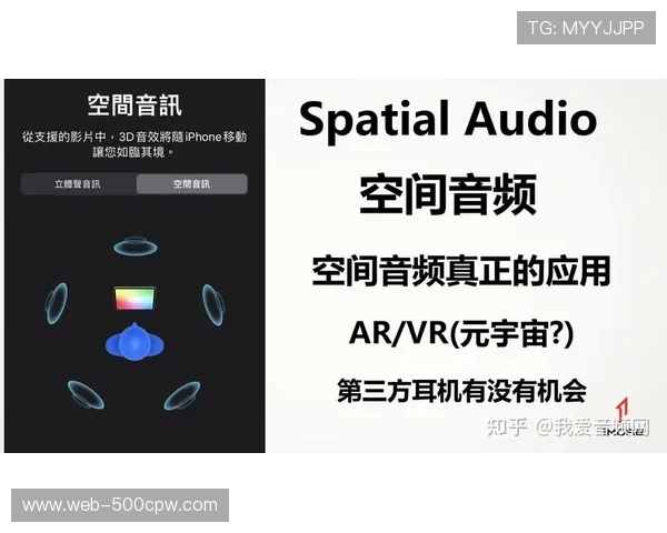 现阶段空间音频回放协议在移动端实装 提升了观众群体的赛事参与深度与广度 现阶段空间音频回放协议在移动端实装 提升了观众群体的赛事参与深度与广度